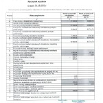 Rachunek wyników 2013 s. 1 z 1